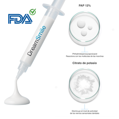 Kit de Blanqueamiento