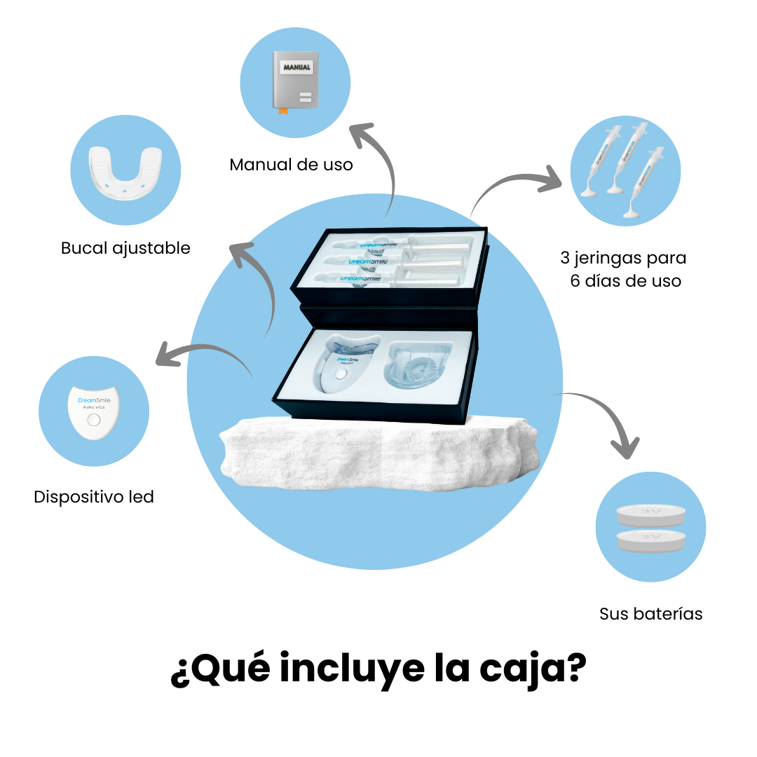 Kit de Blanqueamiento