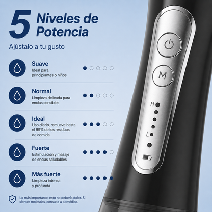 5 niveles de potencia del Water Flosser DreamSmile